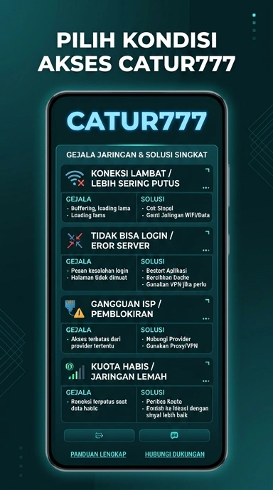 Link Alternatif catur777 untuk Pengguna Android Indonesia